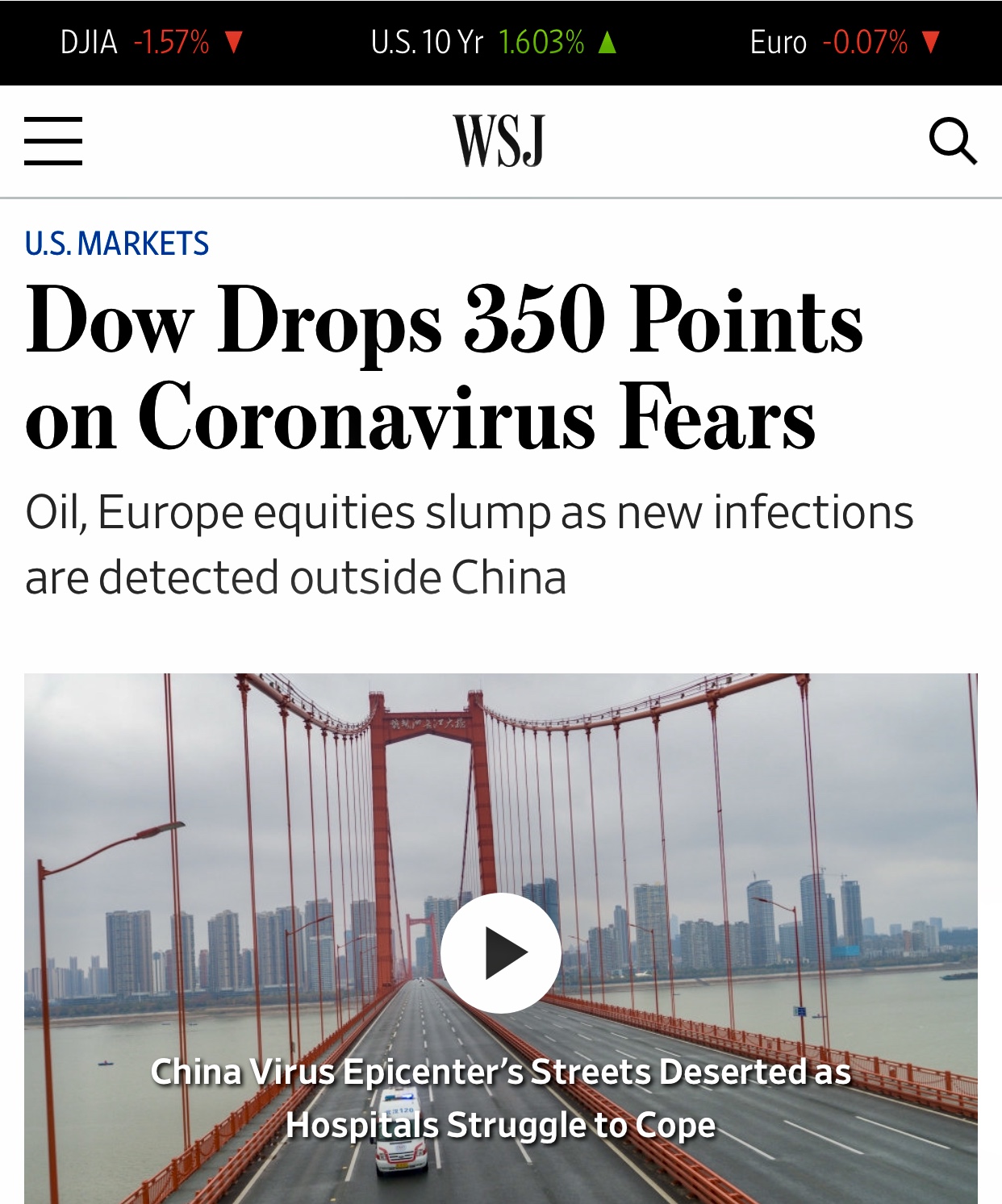 Dow Drops 350 Points Because of Coronavirus Fears